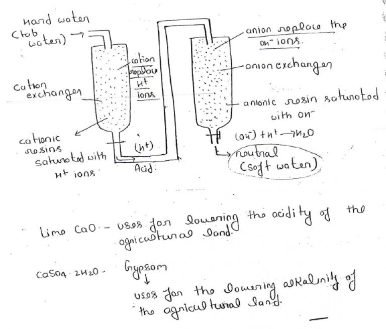 Chemical Bonding Handwritten Class Notes Chemical sciences NET CSIR