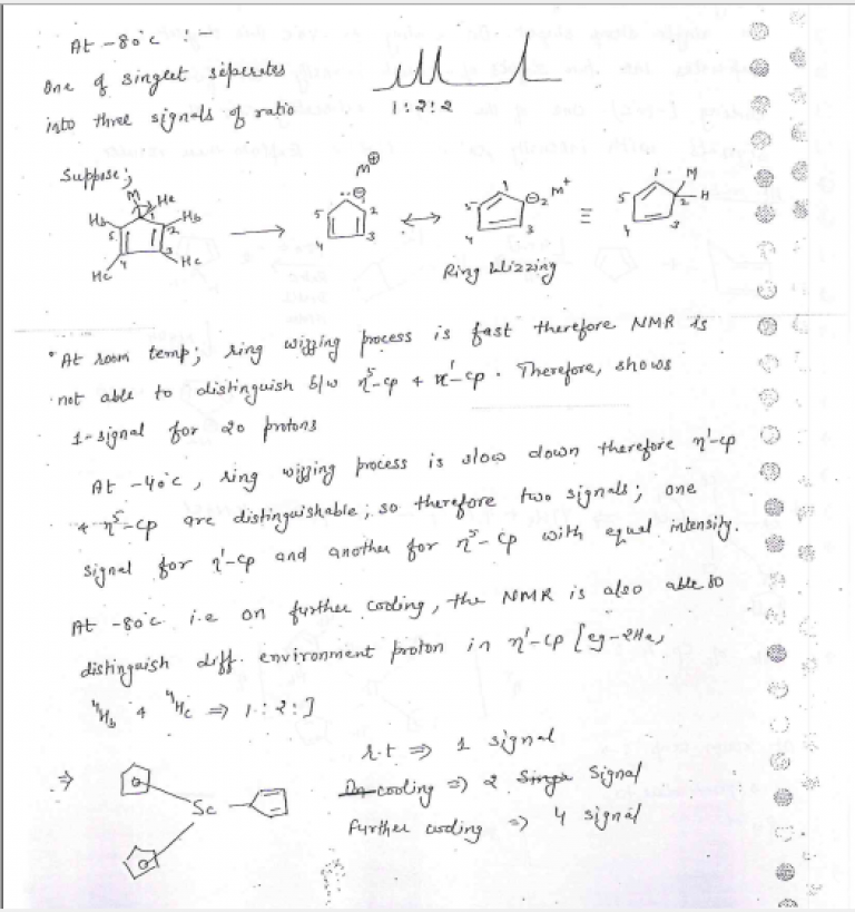 Organometallic Chemistry handwritten Notes Chemical sciences NET CSIR