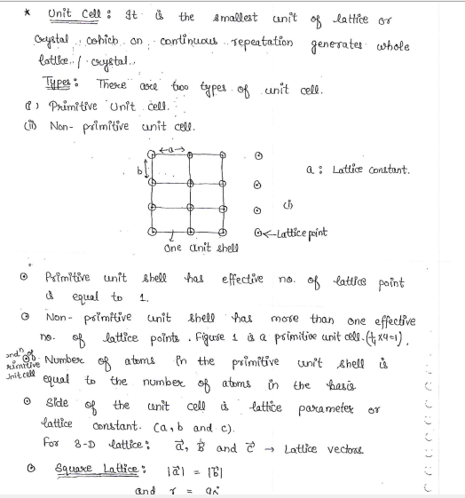 solid state physics so pillai pdf