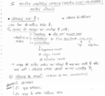 Rajesh Mishra Political science Notes In Hindi2