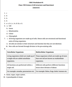 8th science assignment answer english medium