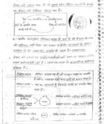 patanjali-ias-indian-philosophy-handwritten-notes-in-hindi-b