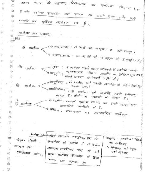 patanjali-ias-social-political-philosophy-handwritten-notes-in-hindi-b