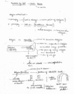 philosophy-patanjali-paper-2-notes-english-hn-ias-mains-c