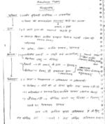 patanjali-philosophy-paper-1-&-2-printed-cn-hindi-ias-mains-f