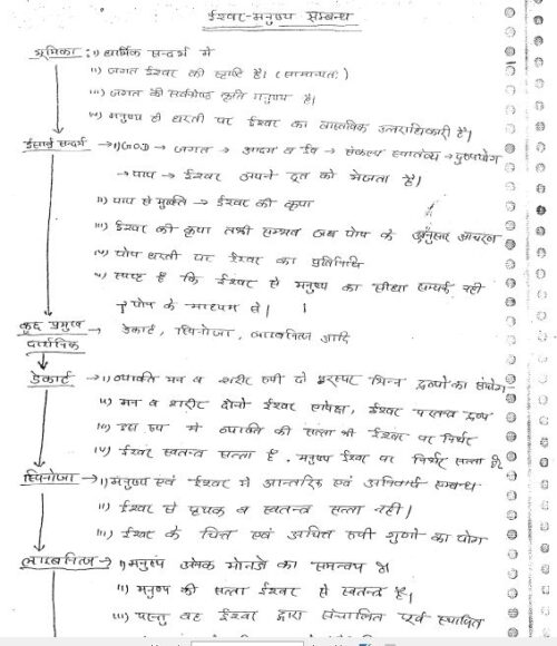 patanjali-philosophy-paper-1-&-2-printed-cn-hindi-ias-mains-g