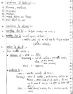history-toppers-world-history-hindi-handwritten-notes-ias-mains-b
