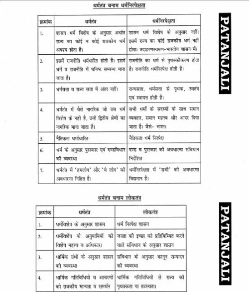 patanjali-ias-socio-political-philosophy-printed-notes-in-hindi-b