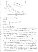 dias-chemistry-r-k-singh- electrochemistry -handwritten-notes-ias-mains-a