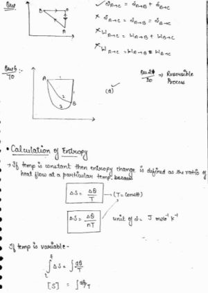 Chemical Science Thermodynamics Class Notes For UGC NET CSIR With ...