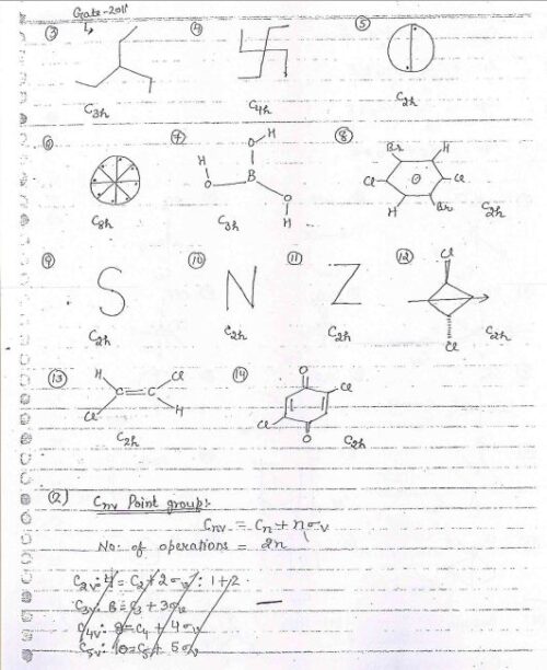 chemical-science-grp-solid-aromacity-with-assig-1-model-qns-paper-cn-csir-ugc-net-b