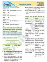 only-ias-Paper-3-p-n-with-6-booklets-hindi-prelims-cum-mains-f
