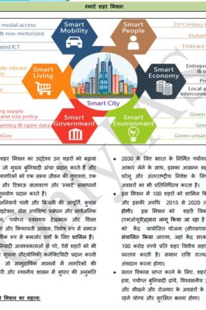 only-ias-paper-2-Indian-Governance-society-Hindi-Printed-notes-for-pre-cum-mains-a