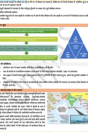 only-ias-paper-2-International-Relations-Hindi-Printed-notes-for-pre-cum-mains-a