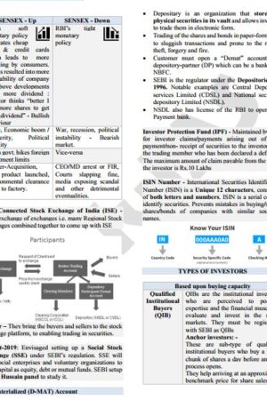 Only-IAS-paper-3-Indian Economy-part1-and-2-Printed-Notes-for-Pre-cum-Mains-a