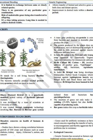 Only-IAS-paper-3-Science and Technology-Printed-Notes-for-Pre-cum-Mains-a