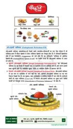ritesh-jaiswal-gs-3-science and-technology-notes-by-sanskriti-ias-hindi-notes-mains-d