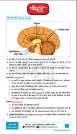 ritesh-jaiswal-gs-3-science and-technology-notes-by-sanskriti-ias-hindi-notes-mains-g
