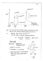 made-easy-civil-engineering-handwritten-notes-of-rcc-for-gate-ese-psus-g