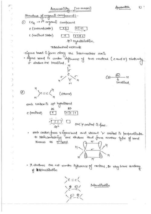 dias-comp-chemistry-handwritten-notes-english-mains-a