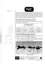 sanskriti-ias-geography-paper-1-2-notes-kumar-gaurav-hindi-mains-a