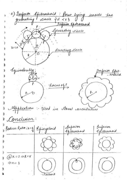 general-studies-engineering-aptitude-handwritten-notes-of-preliminary-stage-1-paper-1-gate-ese-psus-f