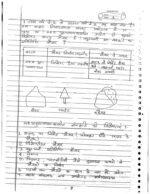 patanjali-ias-indian-anthropology-handwritten-notes-by-dr-anil-mishra-in-hindi-for-mains-h