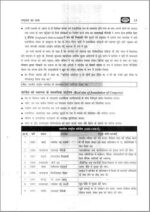 drishti-ias-gs-paper-1-printed-notes-hindi-for-bpsc-mains-2023-e