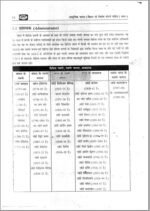 drishti-ias-gs-paper-1-printed-notes-hindi-for-bpsc-mains-2023-g