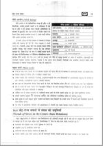 drishti-ias-gs-paper-1-to-4-printed-notes-hindi-for-bpsc-mains-2023-e