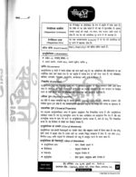 sankriti-ias-gs-physics-chemistry-and-biology-notes-in-hindi-for-upsc-mains-2023-e