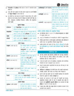 only-ias-udaan gs-3.0-printed-notes-hindi-for-prelims-2023-a