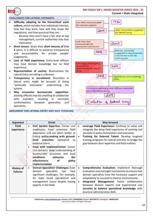 mk-yadav-sir-gs-1-to-4-mains-booster-series-notes-for-upsc-2024-25-c