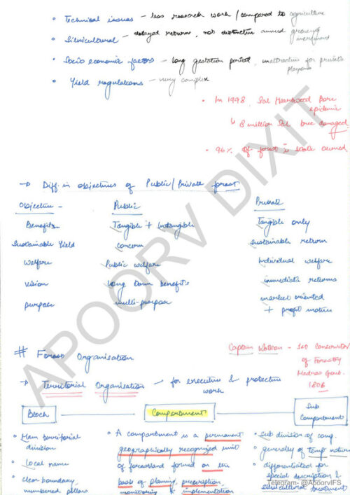 apoorv-dixit-forestry-class-notes-of-paper-1-and-2-for-ias-mains-2024-b