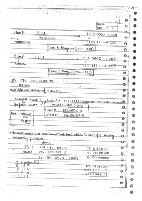computer-science-engineering-computer-networks-handwritten-notes-for-ese-gates-2023-a