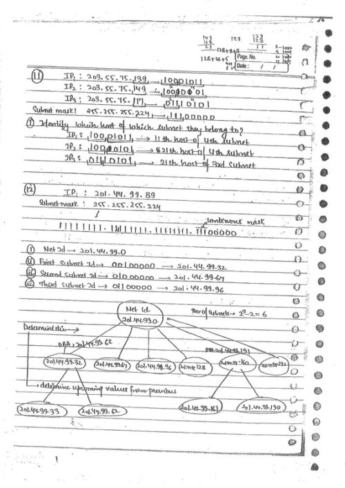 computer-science-engineering-computer-networks-handwritten-notes-for-ese-gates-2023-b