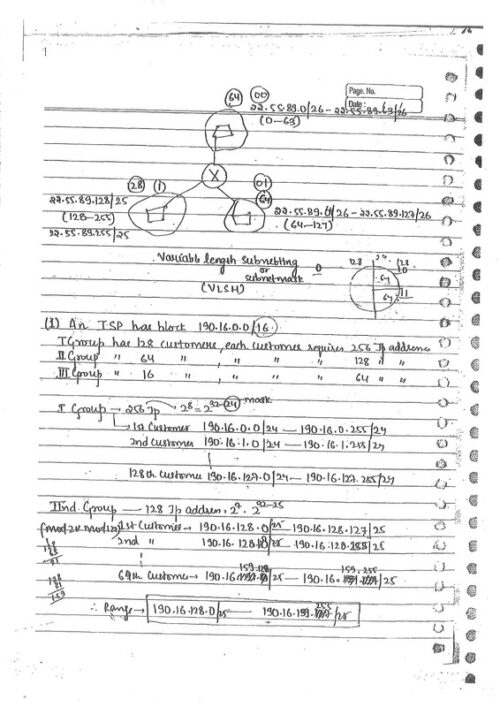 computer-science-engineering-computer-networks-handwritten-notes-for-ese-gates-2023-c