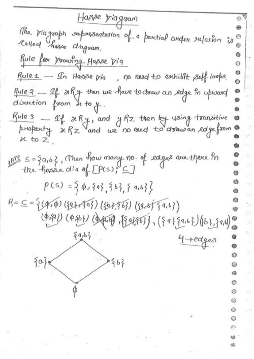computer-science-engineering-discrete-mathematics-handwritten-notes-for-ese-gates-2023-b