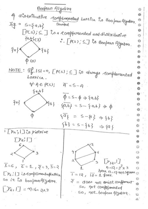 computer-science-engineering-discrete-mathematics-handwritten-notes-for-ese-gates-2023-c