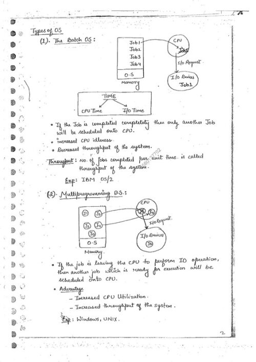 computer-science-engineering-os-handwritten-notes-for-ese-gates-2023-a