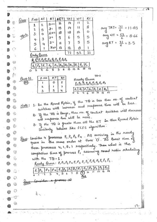computer-science-engineering-os-handwritten-notes-for-ese-gates-2023-c