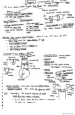 dinesh-jangid-agriculture-enginering-handwritten-notes-paper-ii-for-upsc-mains-2024-45-D