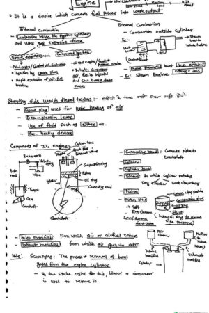 dinesh-jangid-agriculture-enginering-handwritten-notes-paper-ii-for-upsc-mains-2024-45-D