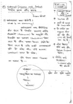 economics-handwritten-notes-of-pt-and-mains-by-rameshwar-sir-hindi-for-upsc-2023-f