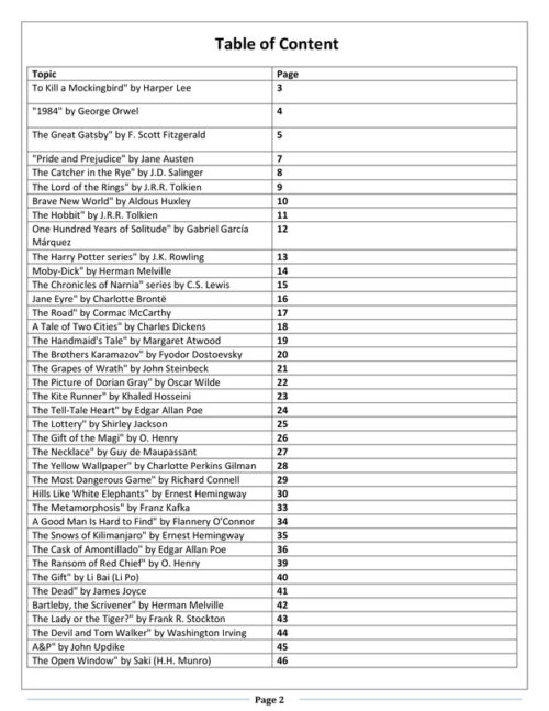 English Literature Unit 1 to 5 Notes with 3050+ MCQs for UGC NET/SET 2025 – EduIQ Bhardwaj Academy-c