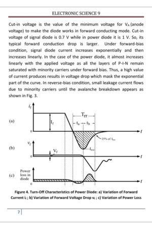 Unit-9 Power Devices Electronics Science Notes by Bhardwaj Academy with MCQs for UGC NET 2025-f