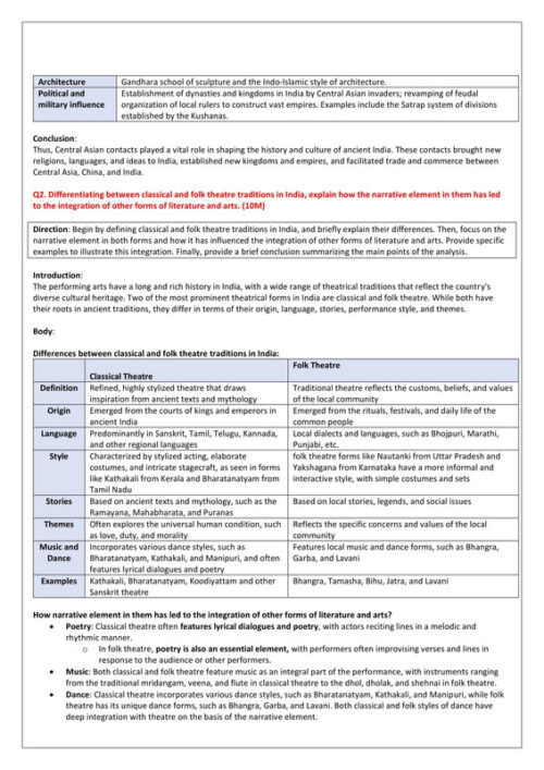 insight-ias-ipm-mains-9-test-series-in-english-for-upsc-2024-b