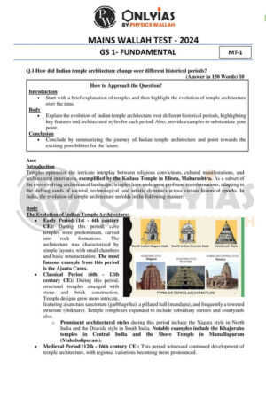 only-ias-mains-test-series-1-to-11-in-english-for-upsc-2024-b
