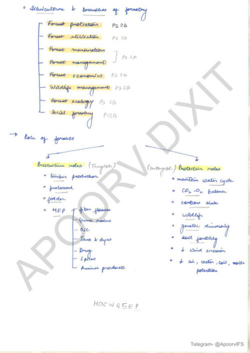 apoorv-dixit-forestry-class-notes-of-paper-1-and-2-for-ias-mains-2024-f