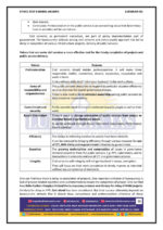 lukmaan-ias-full-set-pub-ad-optional-printed-notes-with-7-ethics-test-for-ias-mains-e